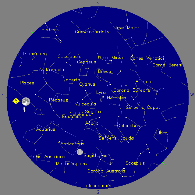 Sky Chart