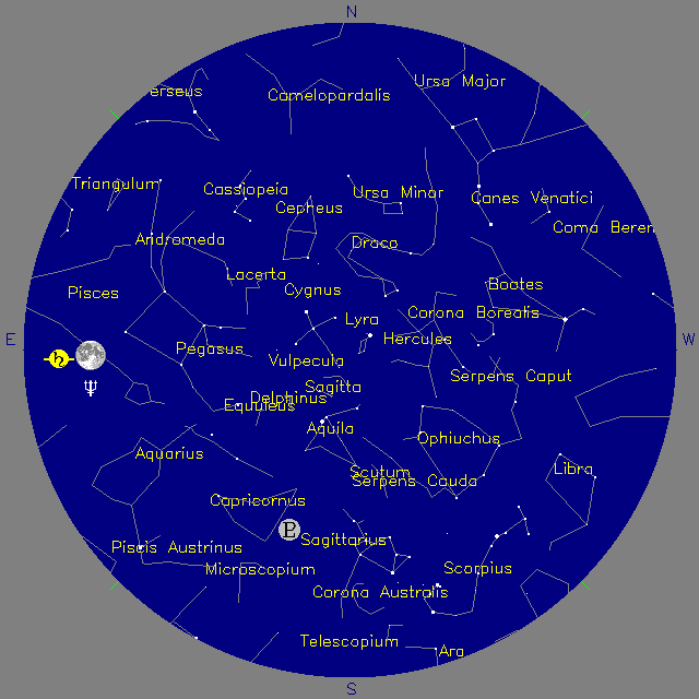 Sky Chart