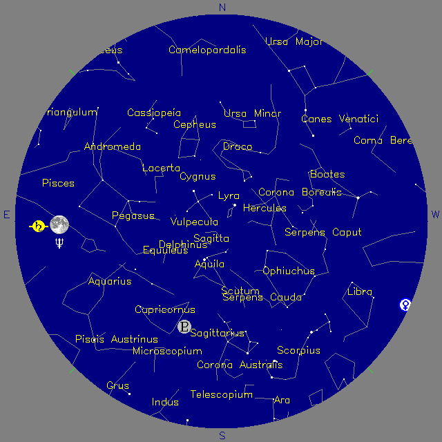 Sky Chart