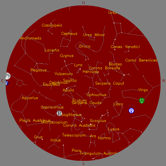 Sky Chart