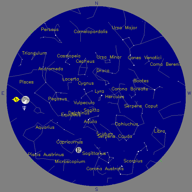 Sky Chart