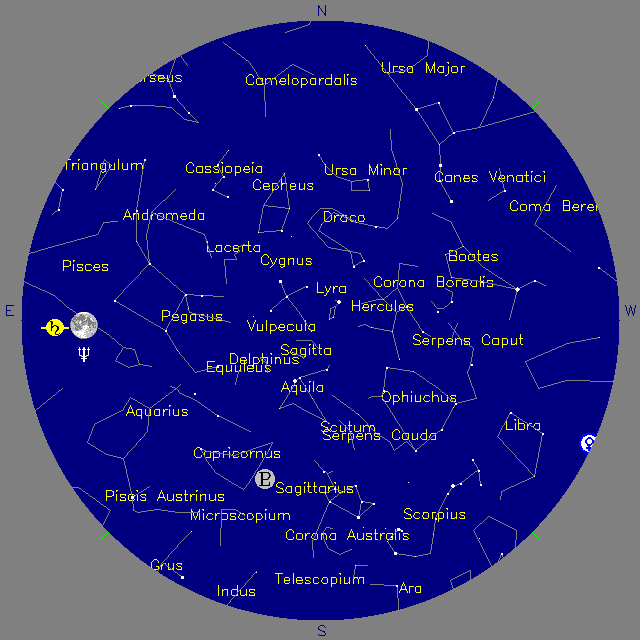 Sky Chart