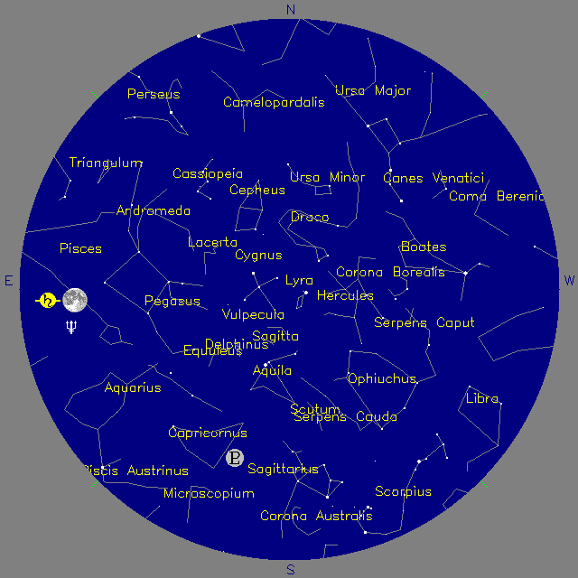 Sky Chart