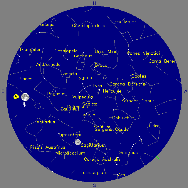 Sky Chart