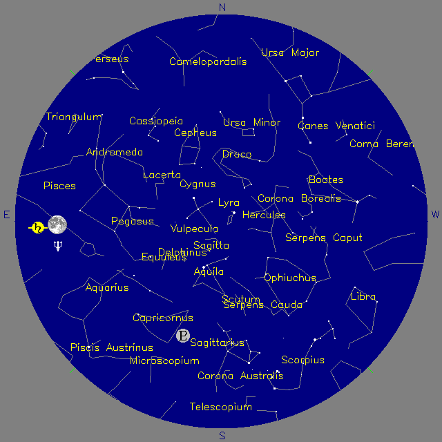 Sky Chart