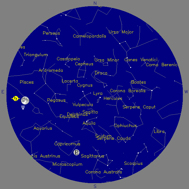 Sky Chart