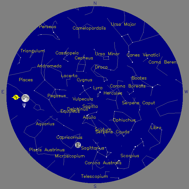Sky Chart