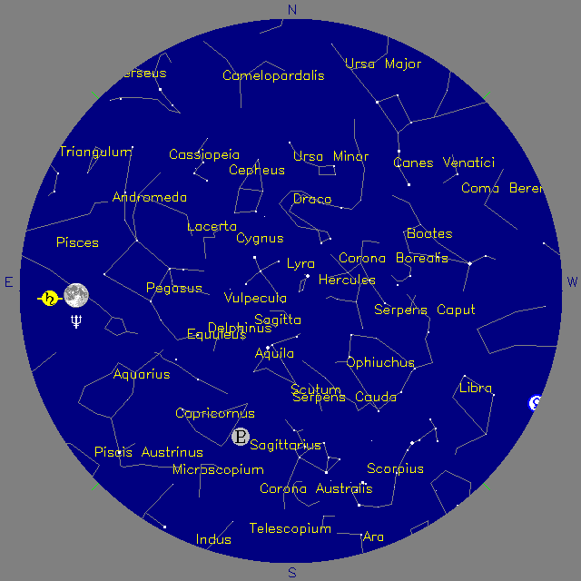 Sky Chart
