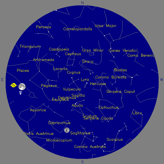 Sky Chart