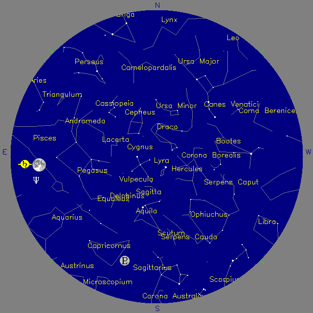 Sky Chart