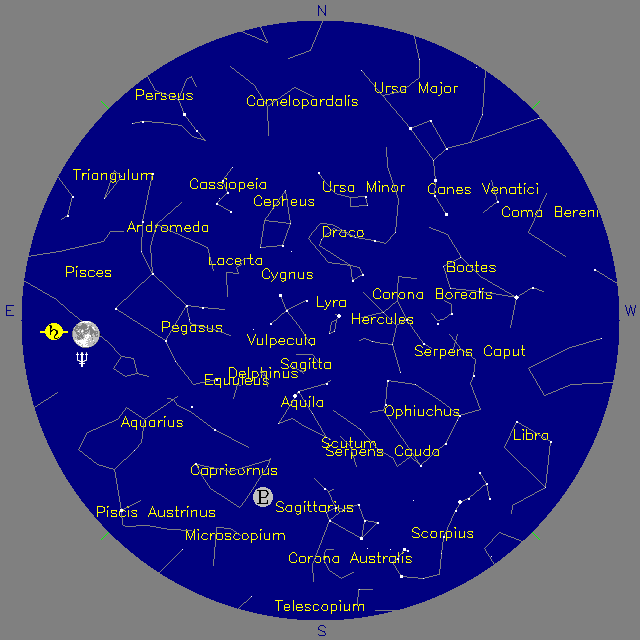 Sky Chart