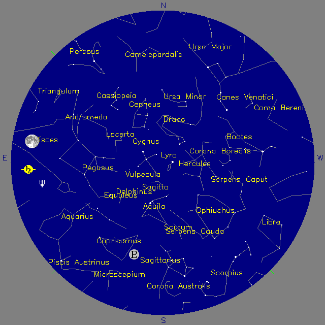 Sky Chart