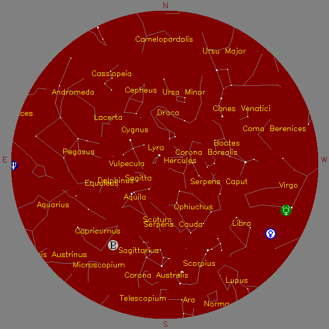 Sky Chart