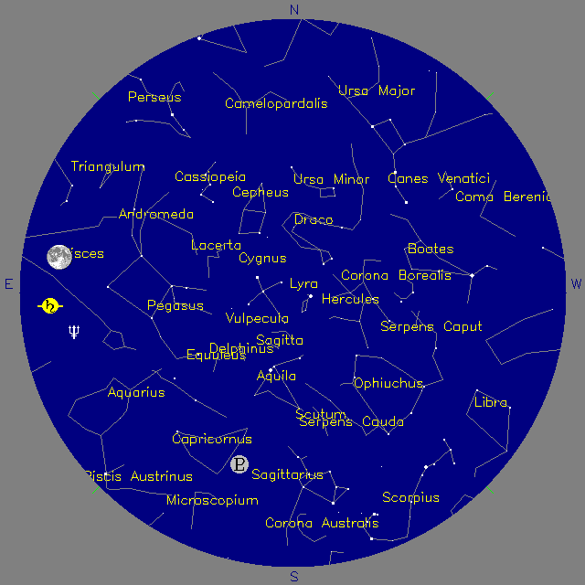Sky Chart