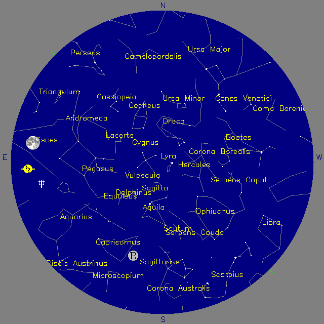 Sky Chart