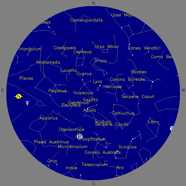 Sky Chart