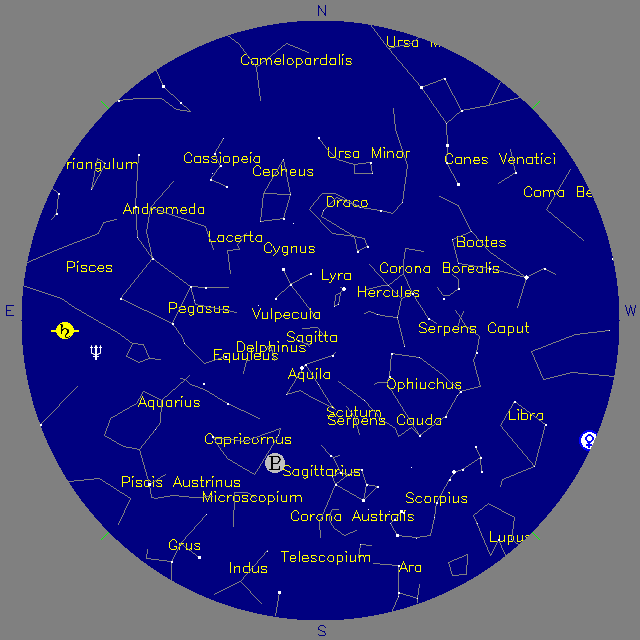 Sky Chart