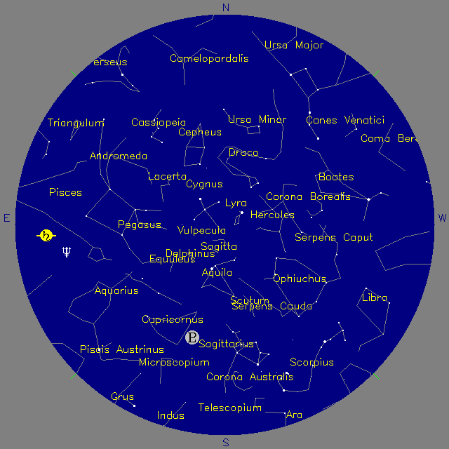 Sky Chart