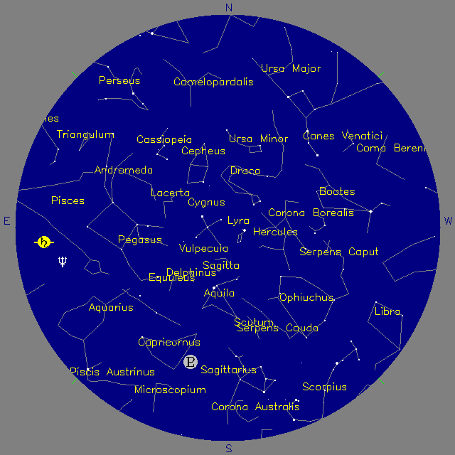 Sky Chart