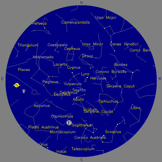 Sky Chart