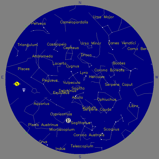 Sky Chart