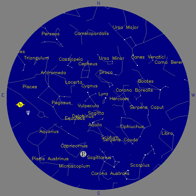 Sky Chart