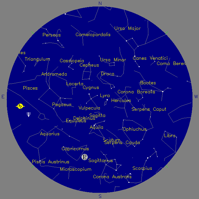 Sky Chart