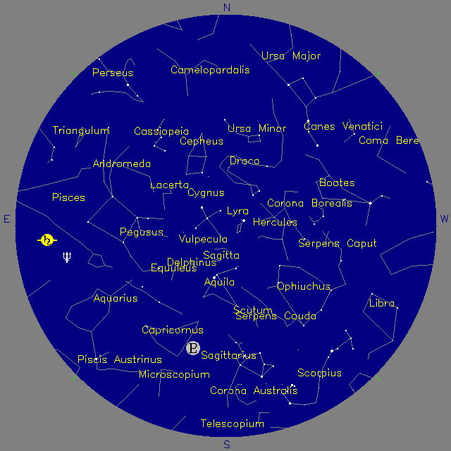 Sky Chart