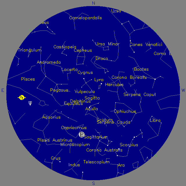 Sky Chart