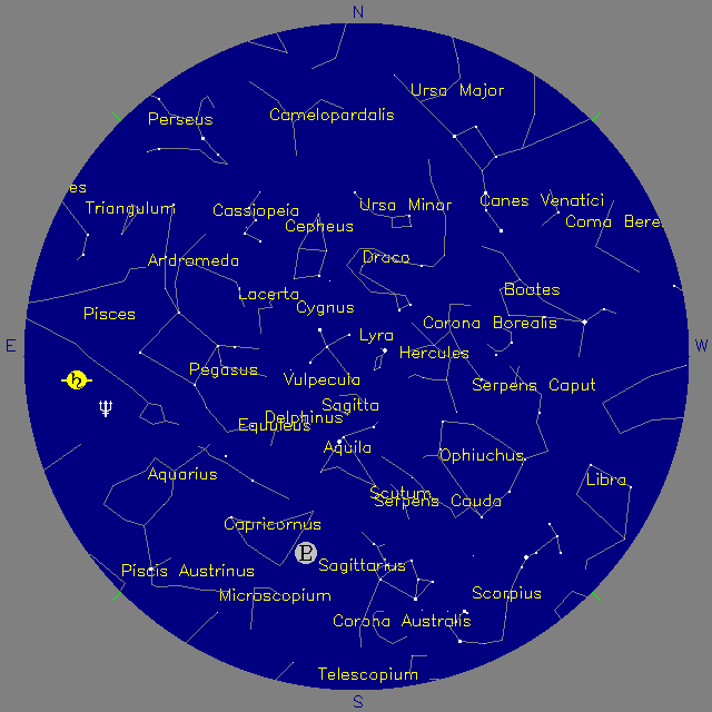 Sky Chart