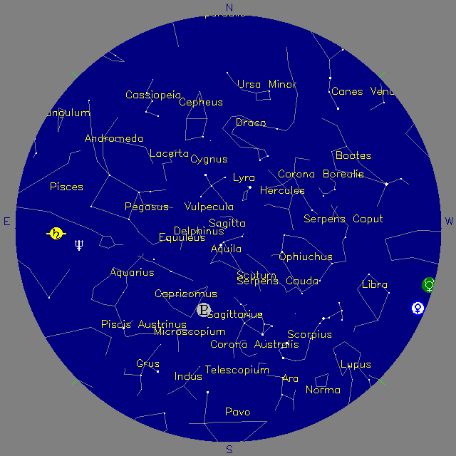 Sky Chart