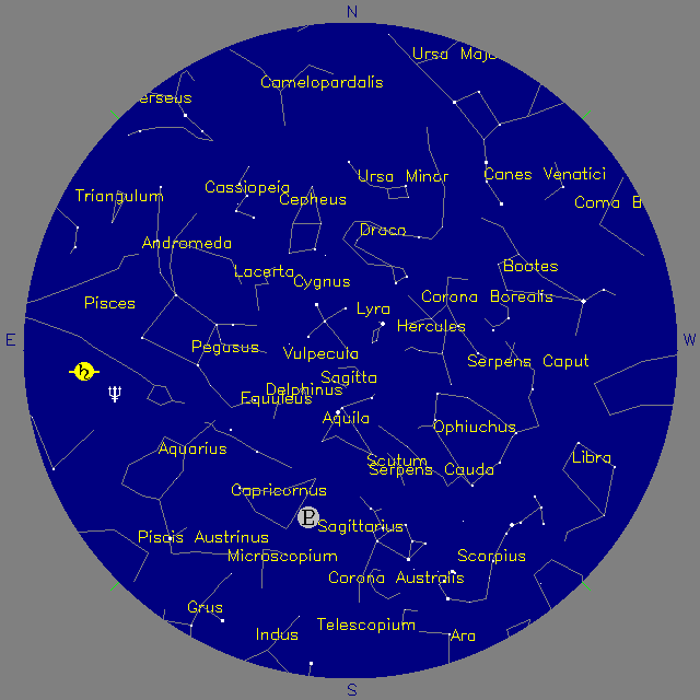 Sky Chart