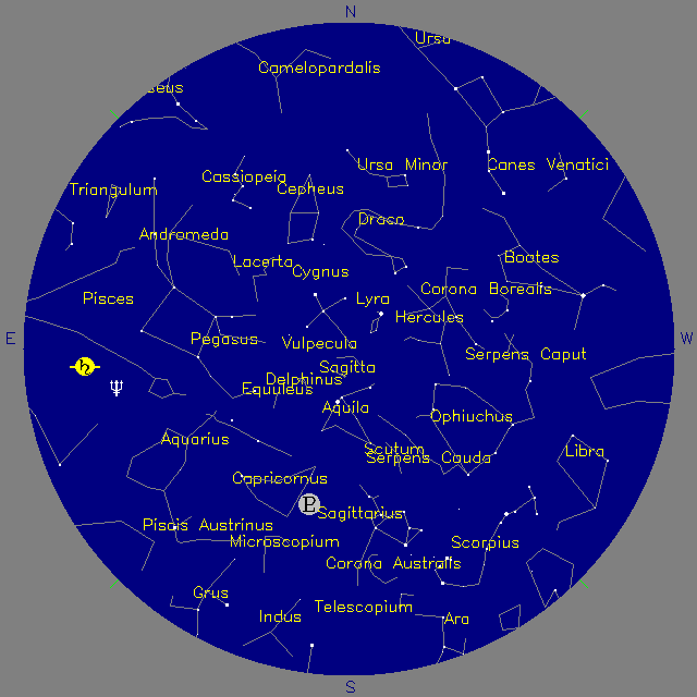 Sky Chart