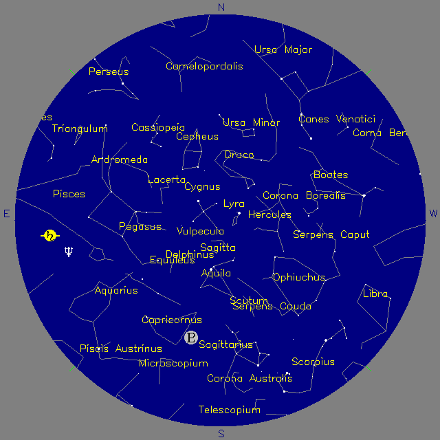 Sky Chart