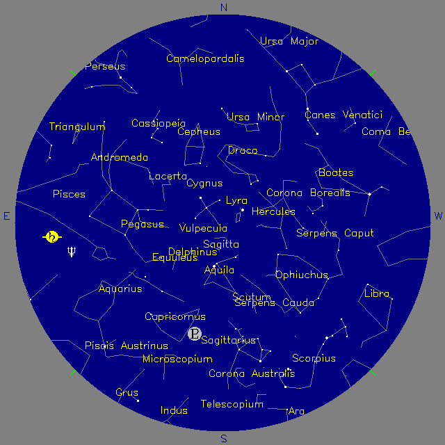 Sky Chart