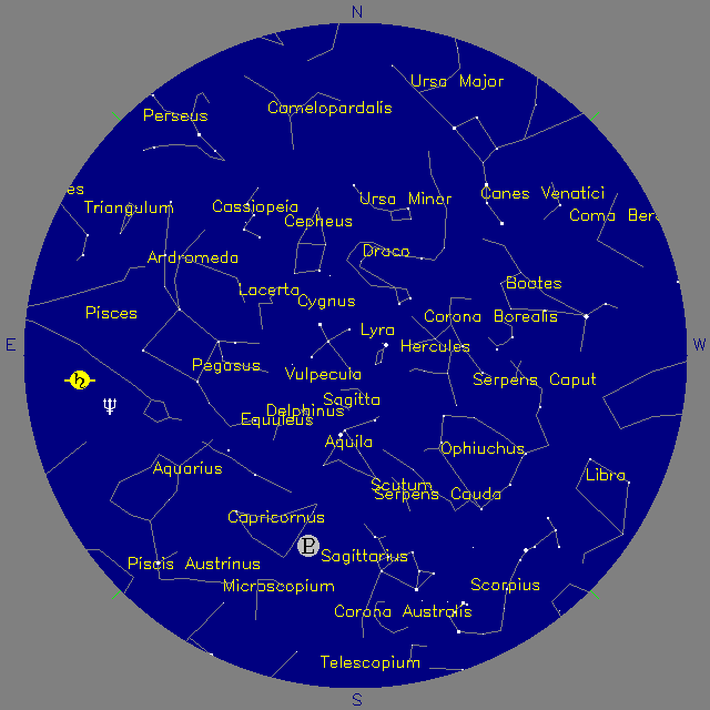 Sky Chart