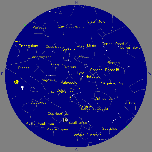 Sky Chart