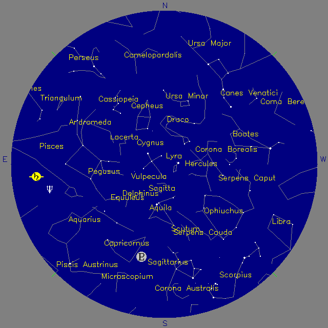 Sky Chart