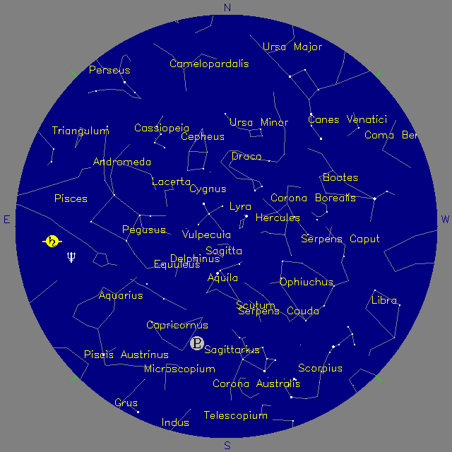 Sky Chart