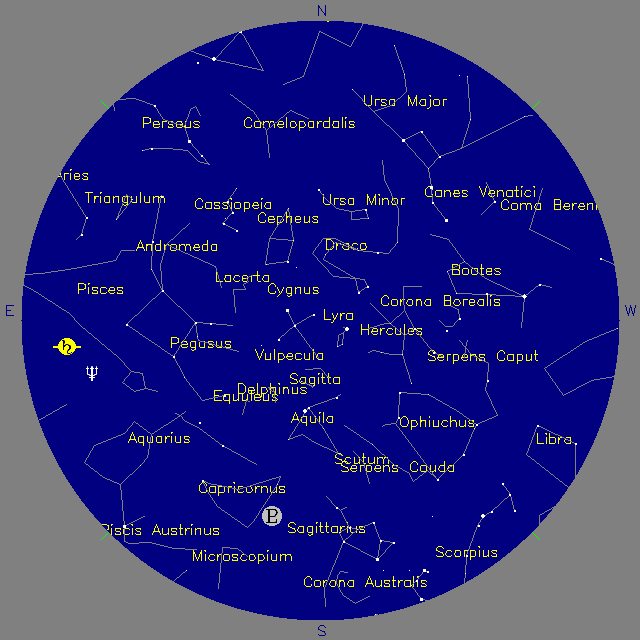 Sky Chart
