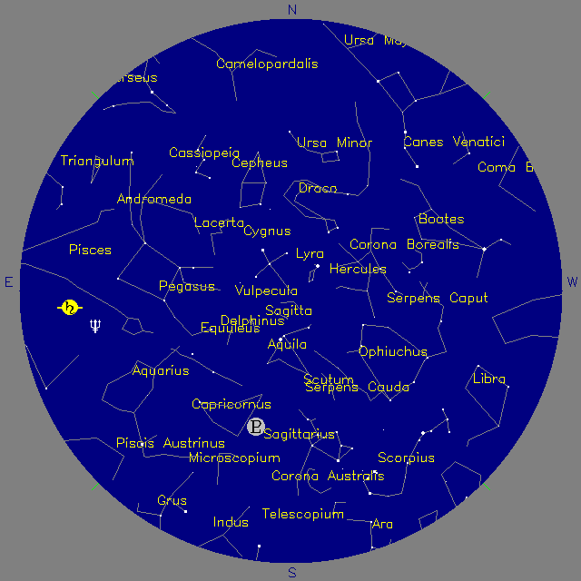 Sky Chart