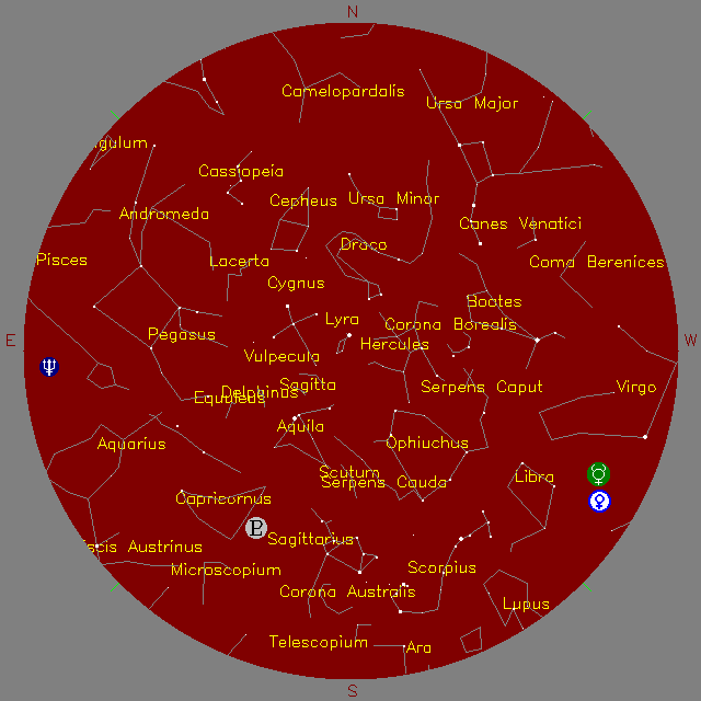 Sky Chart