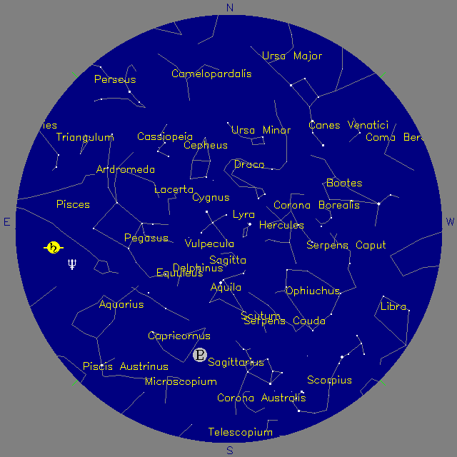 Sky Chart