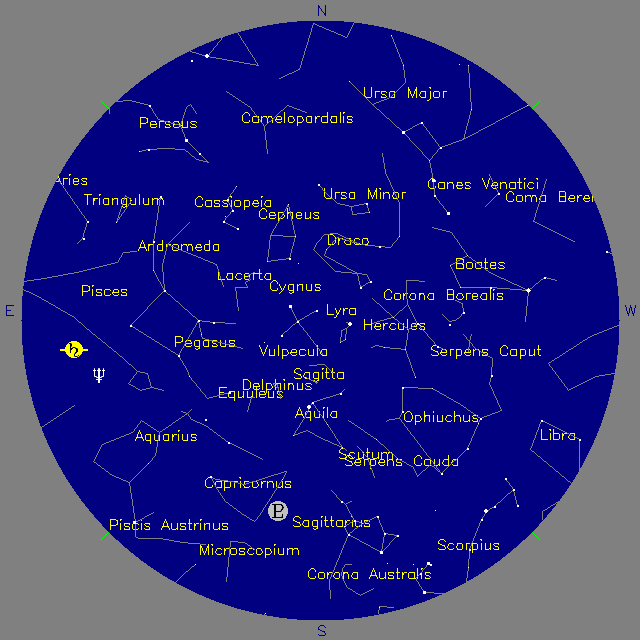Sky Chart