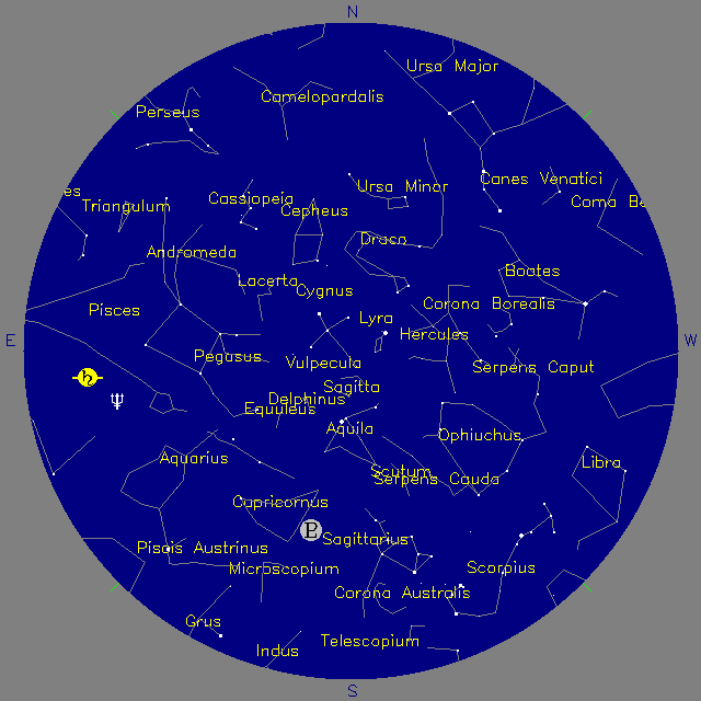 Sky Chart