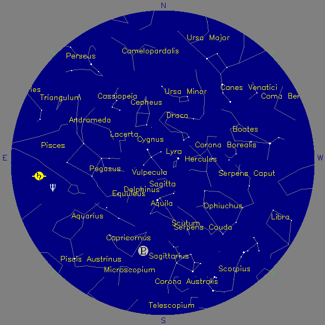 Sky Chart