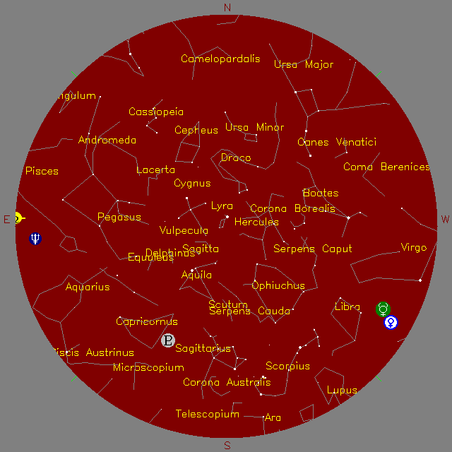 Sky Chart
