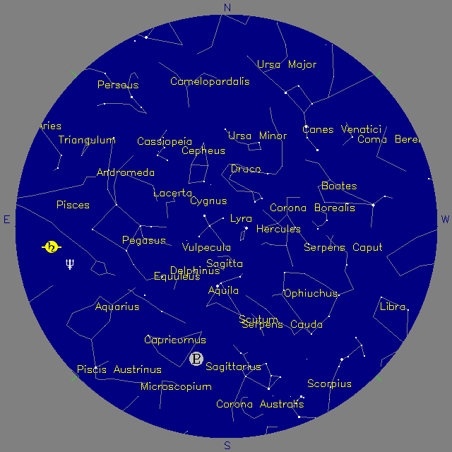 Sky Chart