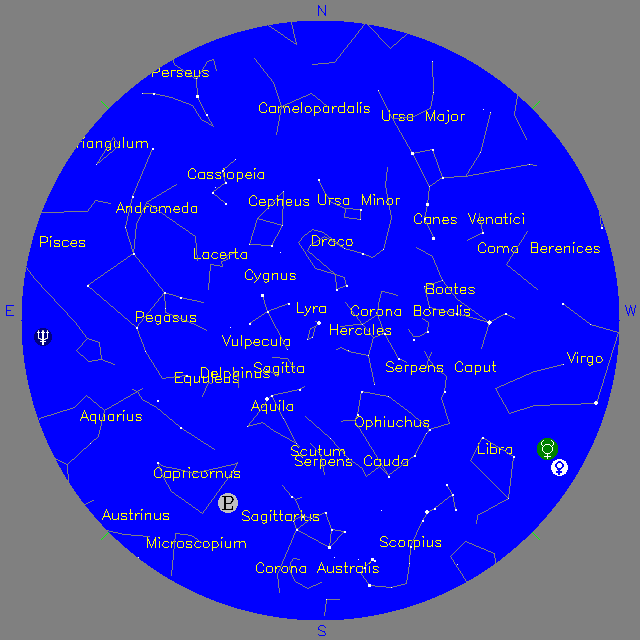 Sky Chart