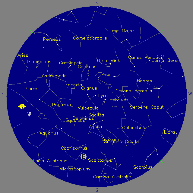 Sky Chart